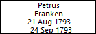 Petrus Franken