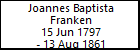Joannes Baptista Franken