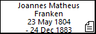 Joannes Matheus Franken
