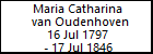 Maria Catharina van Oudenhoven
