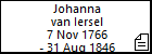 Johanna van Iersel