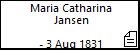 Maria Catharina Jansen