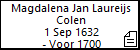 Magdalena Jan Laureijs Colen