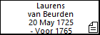 Laurens van Beurden