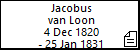 Jacobus van Loon