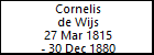 Cornelis de Wijs