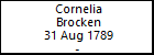 Cornelia Brocken
