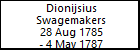 Dionijsius Swagemakers