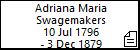 Adriana Maria Swagemakers