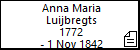 Anna Maria Luijbregts