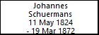 Johannes Schuermans