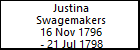 Justina Swagemakers
