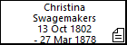 Christina Swagemakers