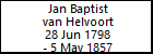 Jan Baptist van Helvoort