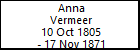 Anna Vermeer