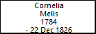 Cornelia Melis