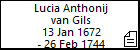 Lucia Anthonij van Gils