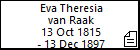 Eva Theresia van Raak
