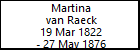 Martina van Raeck