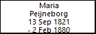 Maria Peijneborg
