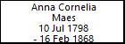 Anna Cornelia Maes