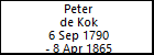Peter de Kok