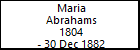 Maria Abrahams