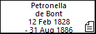 Petronella de Bont