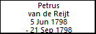 Petrus van de Reijt