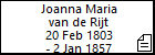 Joanna Maria van de Rijt