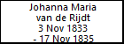 Johanna Maria van de Rijdt