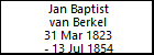 Jan Baptist van Berkel