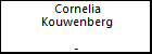Cornelia Kouwenberg