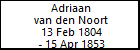 Adriaan van den Noort