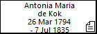Antonia Maria de Kok