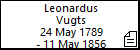 Leonardus Vugts