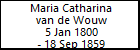 Maria Catharina van de Wouw