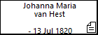 Johanna Maria van Hest