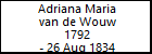 Adriana Maria van de Wouw