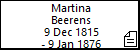 Martina Beerens