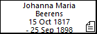 Johanna Maria Beerens