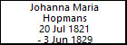 Johanna Maria Hopmans