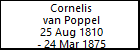 Cornelis van Poppel