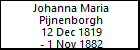 Johanna Maria Pijnenborgh