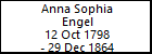 Anna Sophia Engel