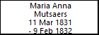 Maria Anna Mutsaers