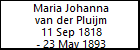 Maria Johanna van der Pluijm