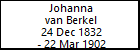 Johanna van Berkel