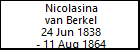 Nicolasina van Berkel