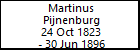 Martinus Pijnenburg